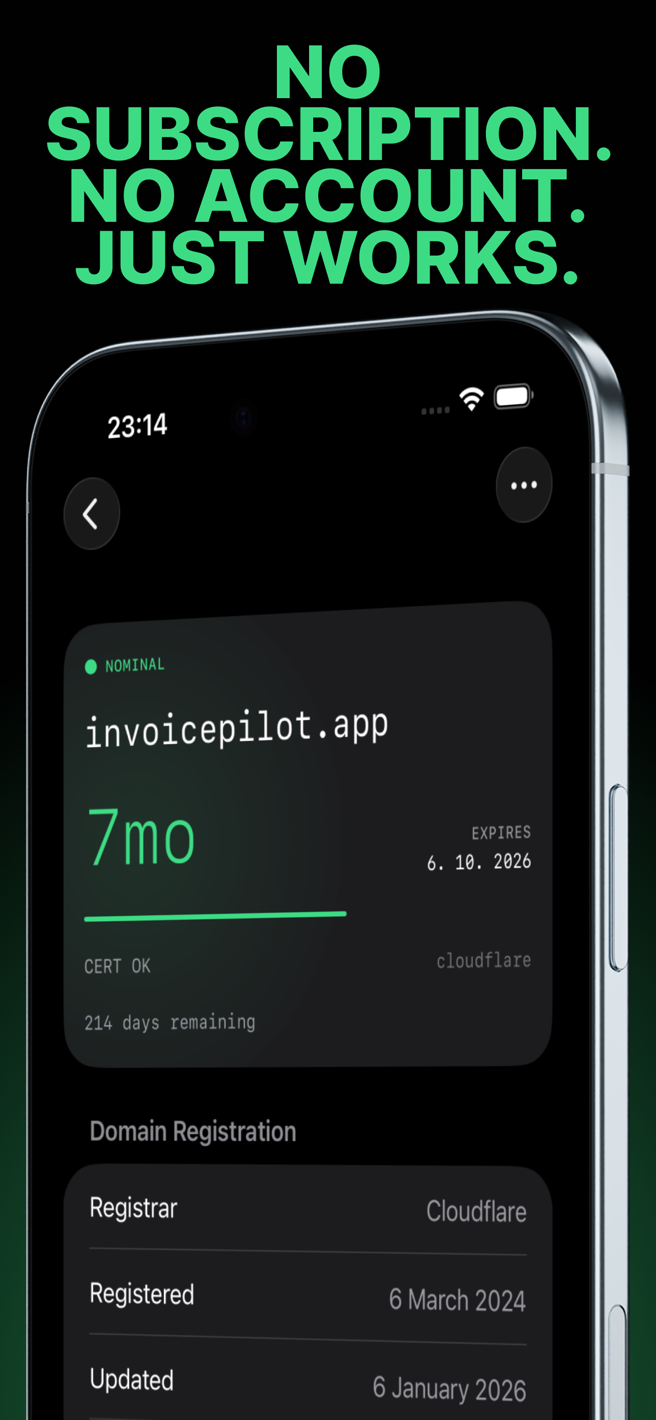 Domain Command showing WHOIS data and SSL certificate status